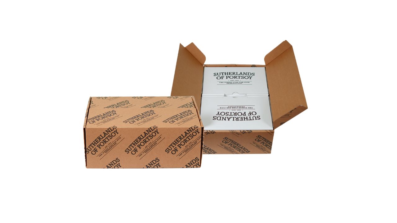 Thermal eCommerce Packaging Solutions Example Box 1280x720