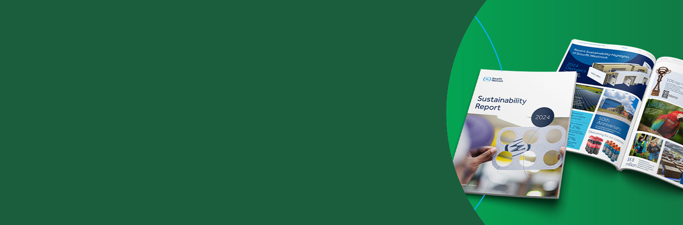 Sustainability report 2024