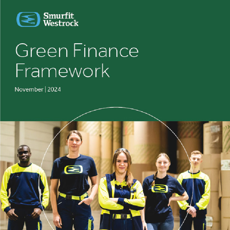 sustainability report highlights 2024