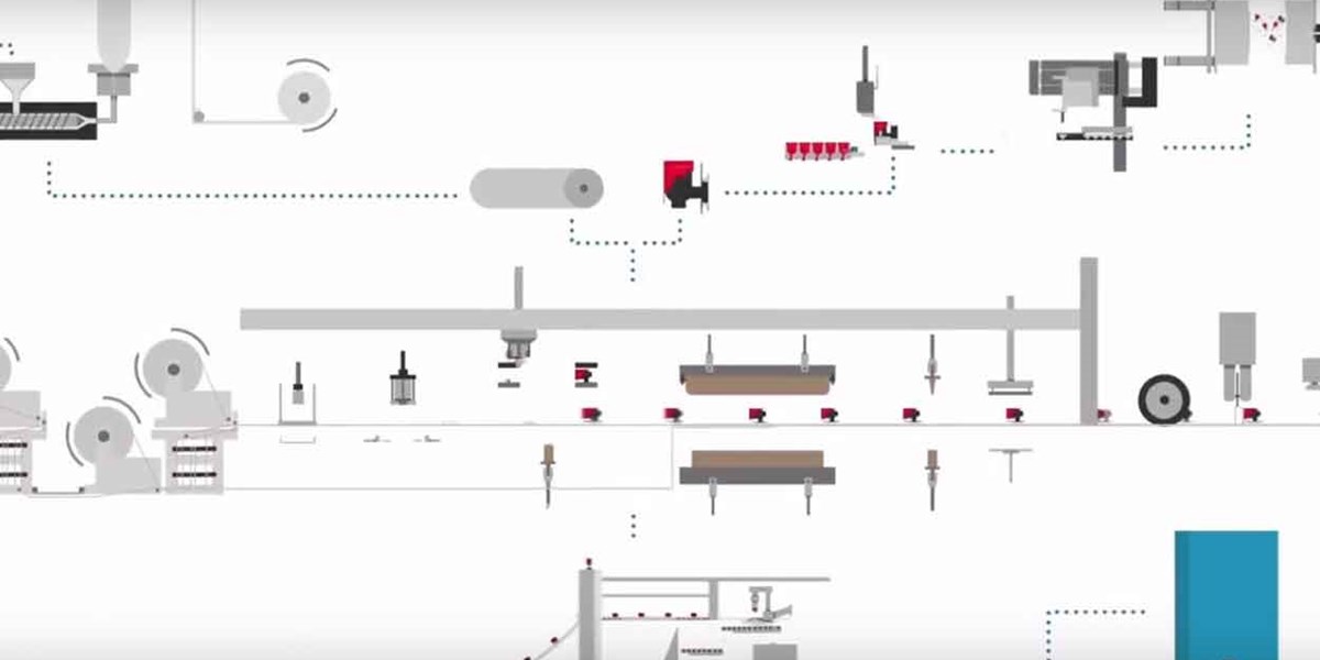 How Bag-in-Box Packaging is made