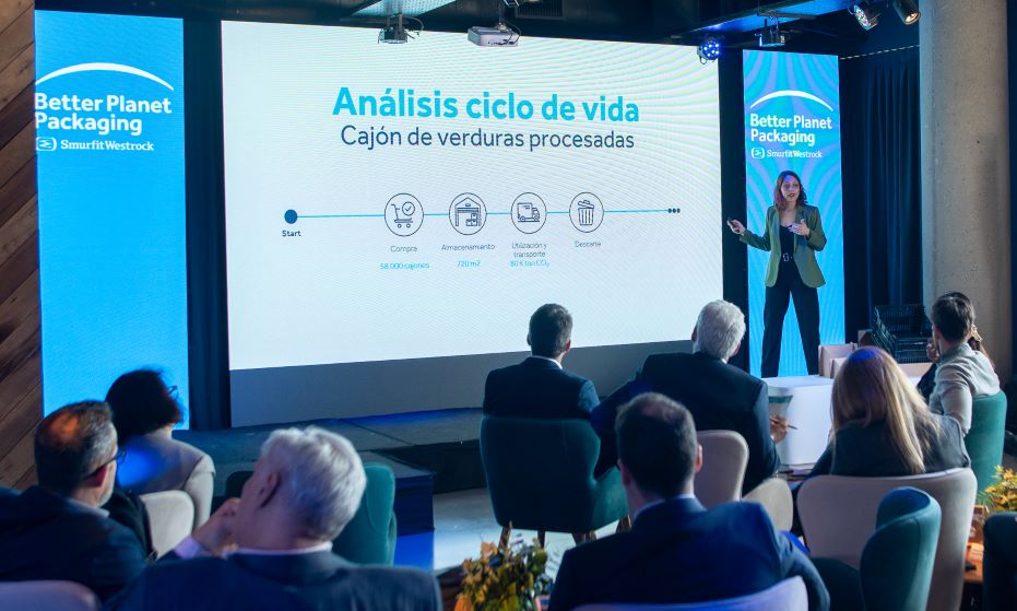 La investigacion en el desarrollo de los casos abarca a todo el ciclo de vida del producto