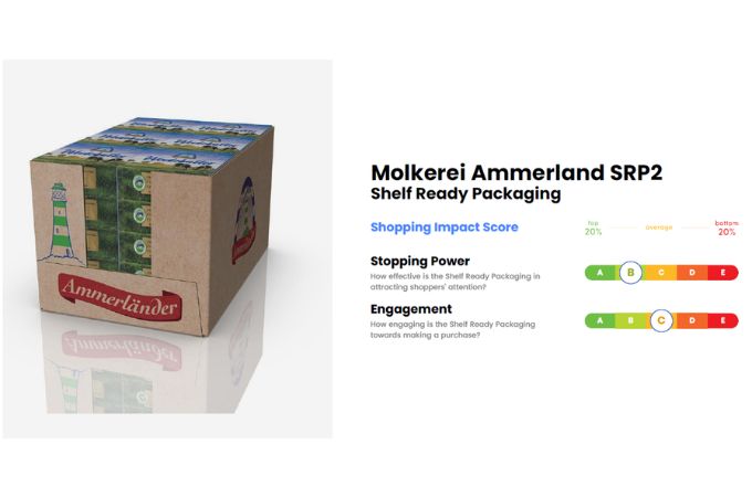 Ammerländer Zwischenstand