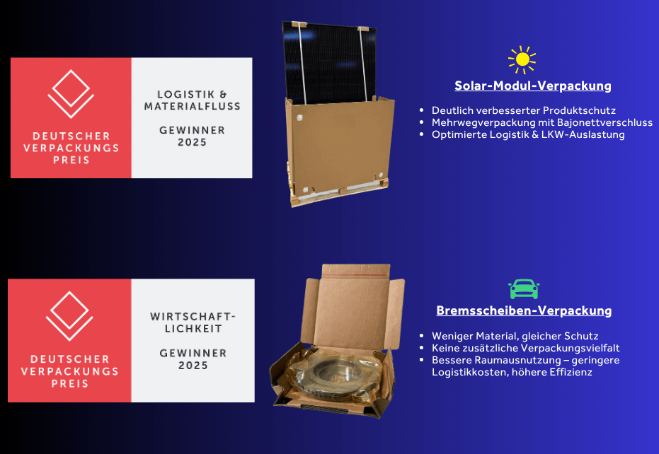 Deutscher Verpackungspreis_DVP_2025_Smurfit Westrock