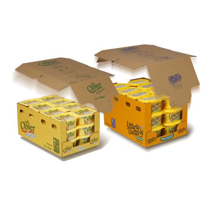Retail Ready Packaging (RRP)