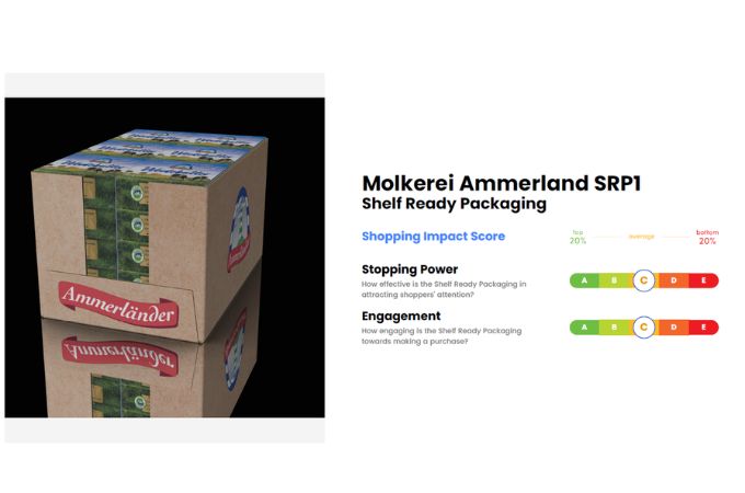 Ammerländer Tray vor Optimierung