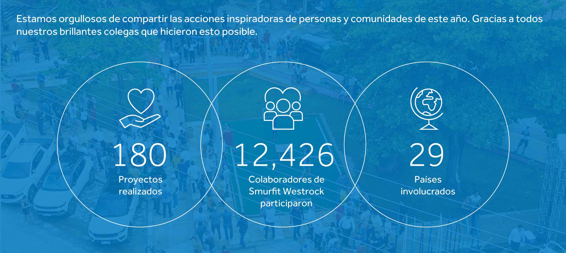 circular-newsletter-may-2025-communities-spa