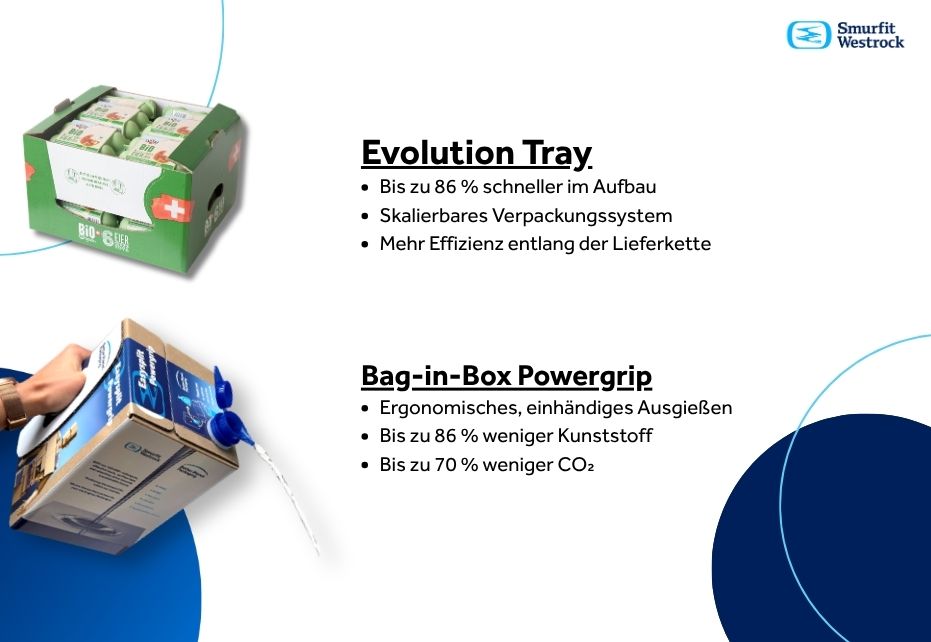 Deutscher Verpackungspreis 680x450 _ 2
