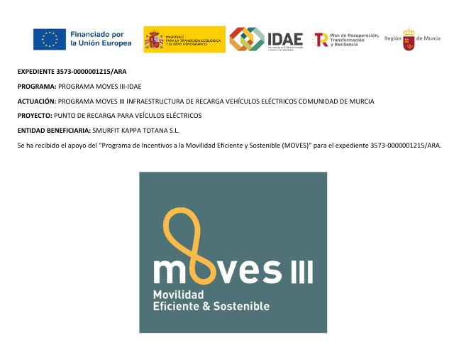 Programa_Moves_III_TOTANA