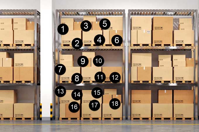 Numérotation de carton ondulé dans l'usine 