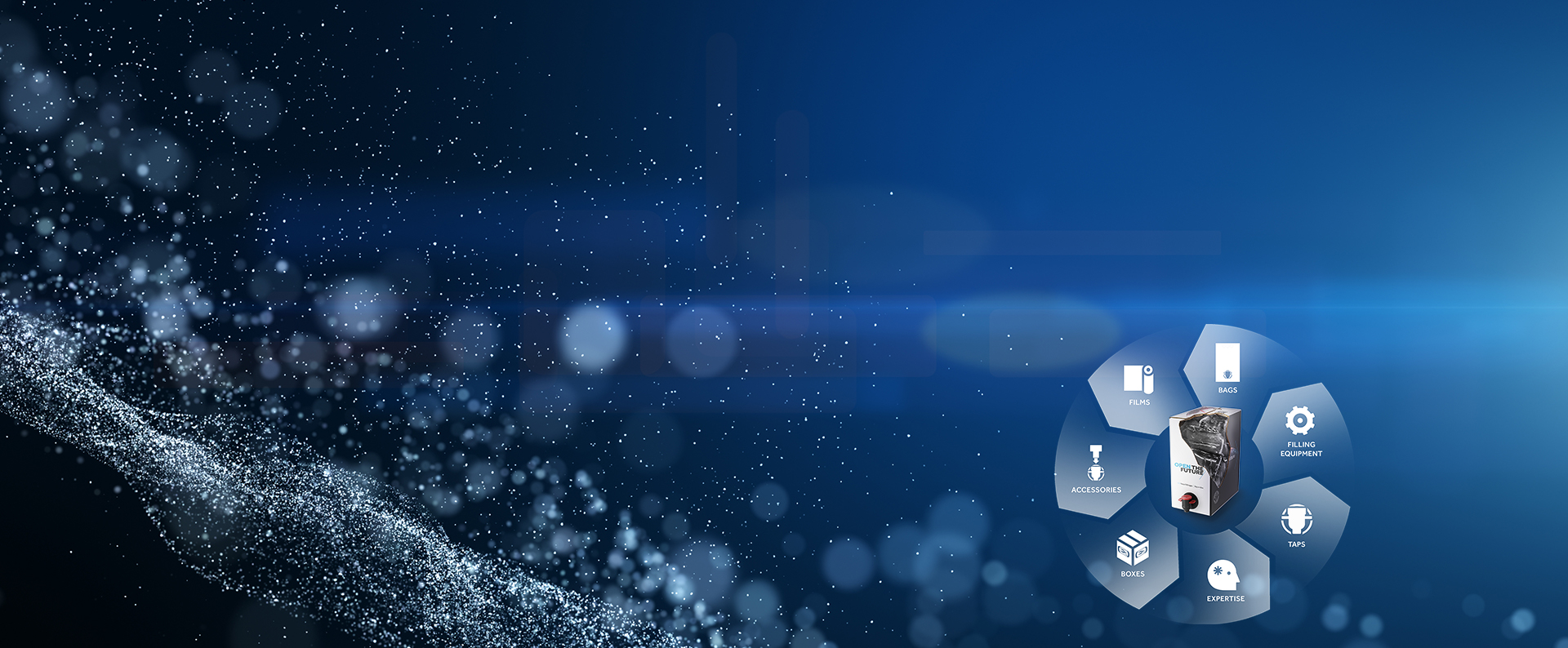 BIB Complete solution V2