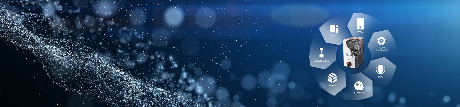 BIB Complete solution V2