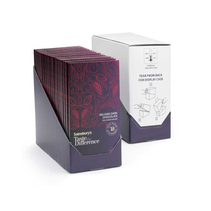 Retail Ready Packaging, Retail Packaging, RRP