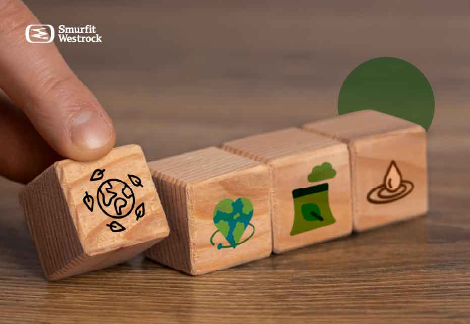 ¿Qué es la innovación en la cadena de suministro sostenible?