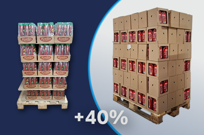 optymalizacja paletyzacji