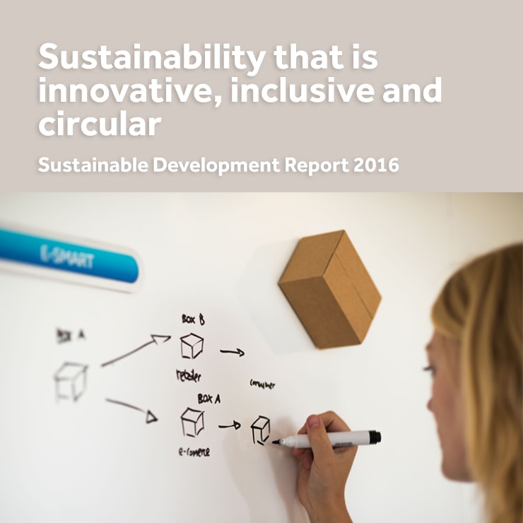 Raport Zrównoważonego Rozwoju Smurfit Kappa 2016