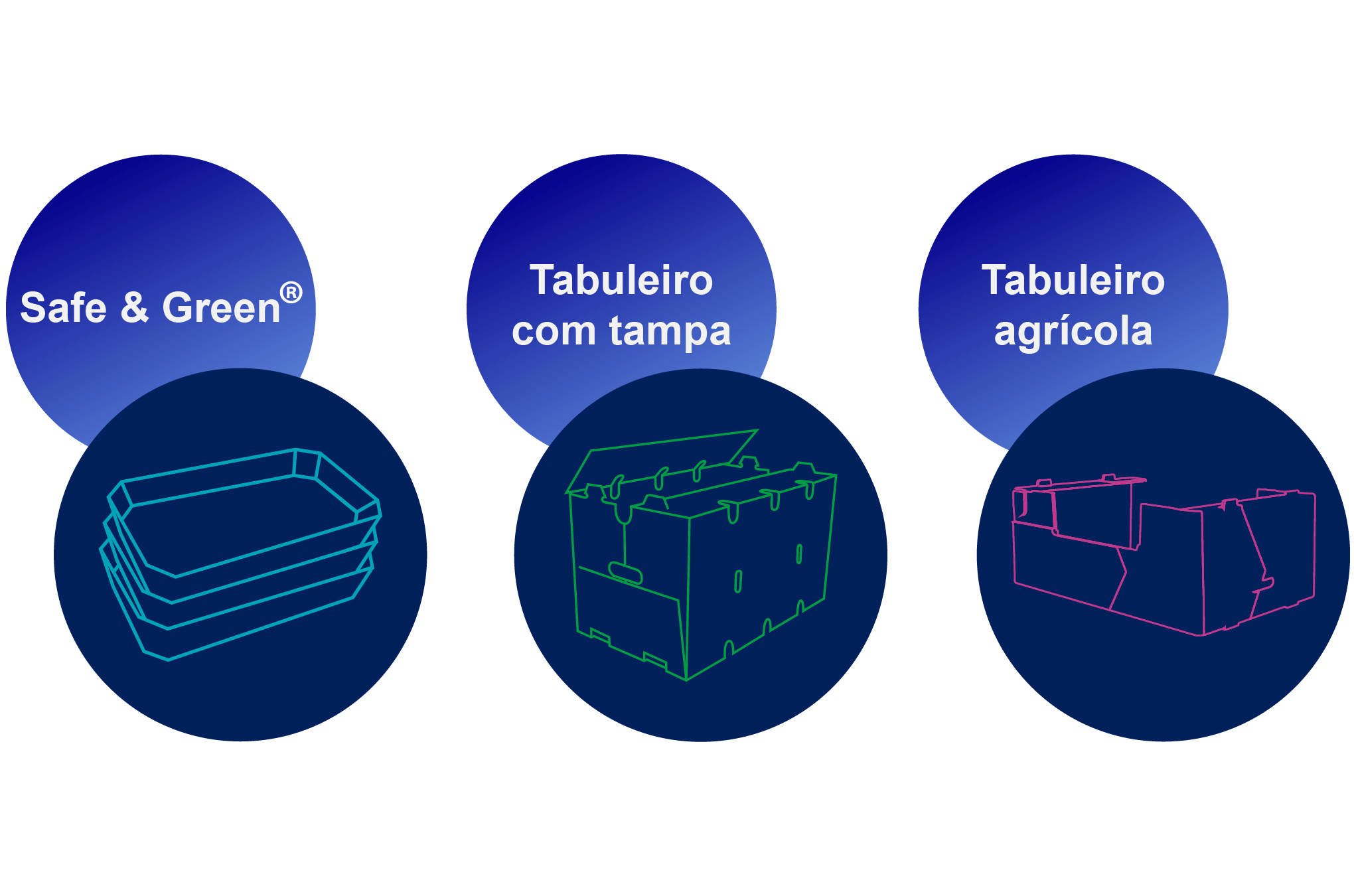 productos