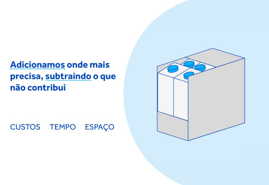 Como podem poupar ainda mais as grandes superfícies? A embalagem para retail tem a solução 