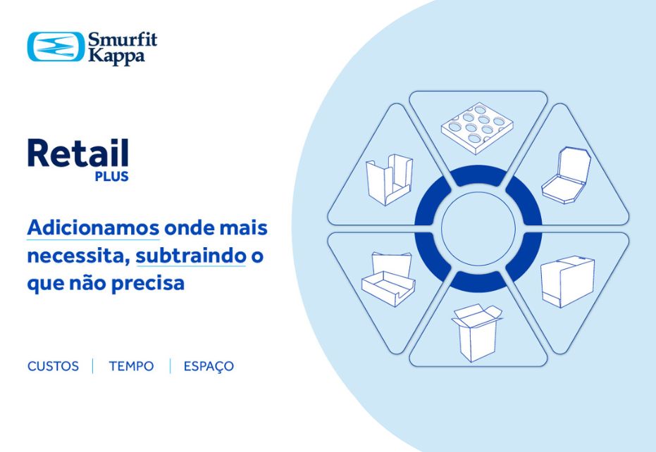 Como podem poupar ainda mais as grandes superfícies? A embalagem para retail tem a solução 