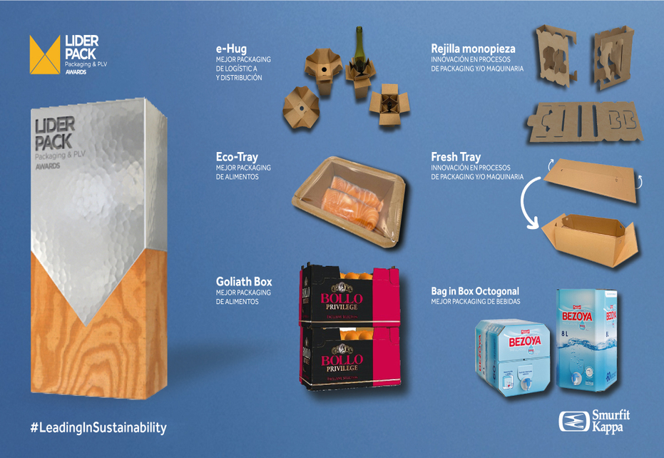 A Smurfit Kappa obtém seis galardões nos Prémios Liderpack 2022 com as suas inovadoras embalagens sustentáveis