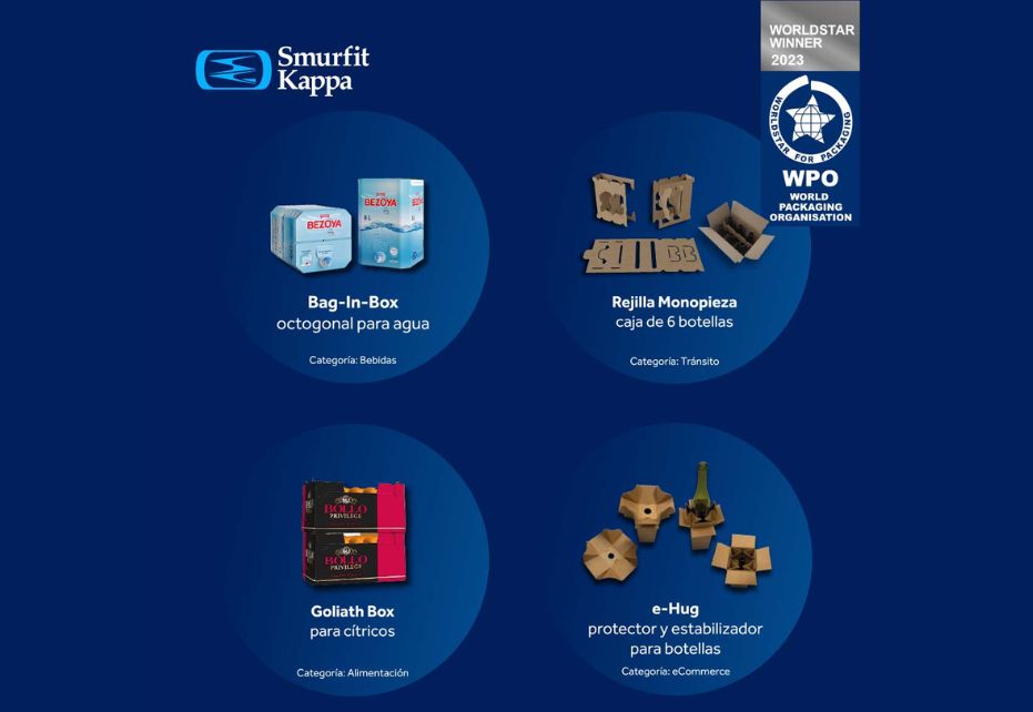 Oito embalagens da Smurfit Kappa premiadas nos WorldStar Awards, quatro das quais “made in Iberia”