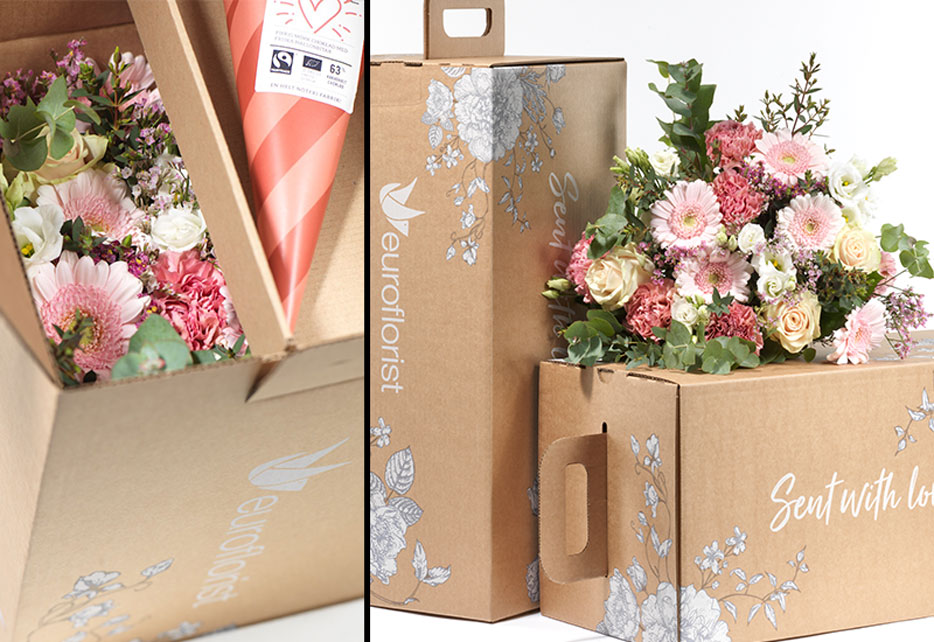 ScanStar till Smurfit Kappa för Euroflorists e-handelsförpackning
