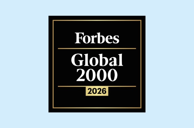 Forbes global 2000