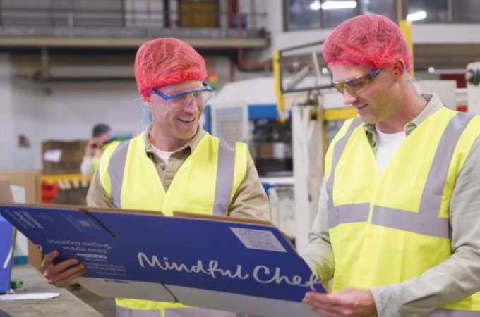 Full recyclable packaging