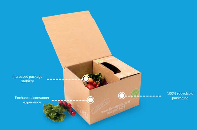 Food Packaging, Fresh Food Packaging, Meal-Kit Packaging