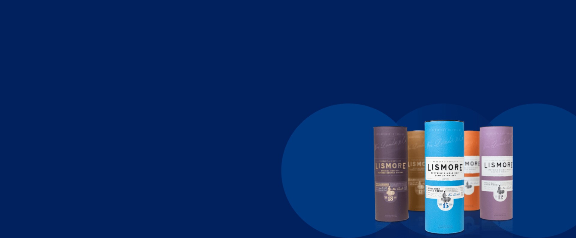 Cardboard tube packaging