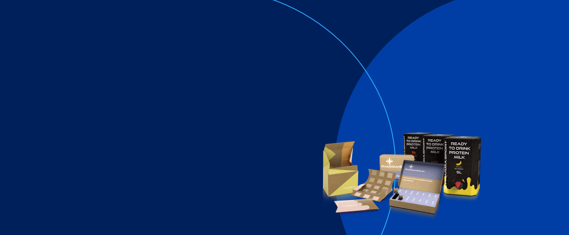 eCommerce healthcare packaging