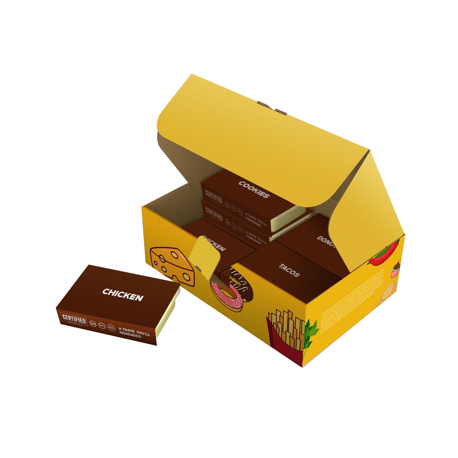 Meal Kit Packaging Box Final