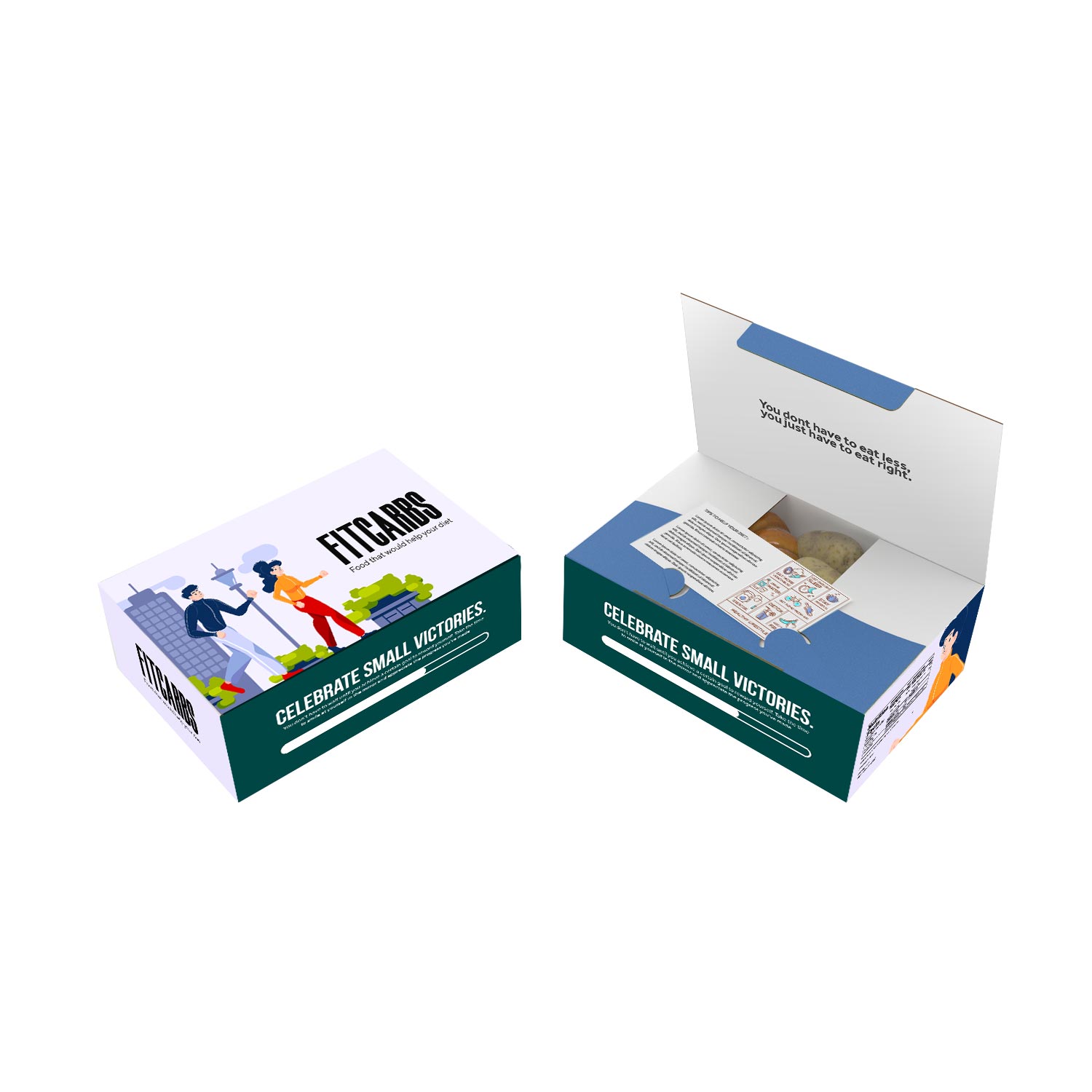 Ready Meal Kit Packaging Box Final