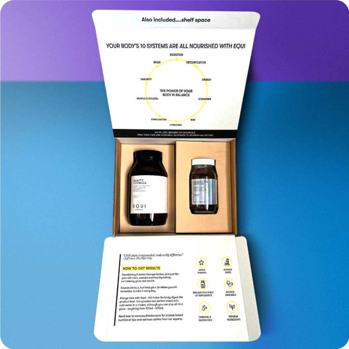 Direct to Consumer Packaging